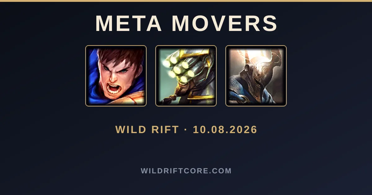 Meta Wild Rift : Garen monte, Fiddlesticks décroche — semaine du 10 août 2026