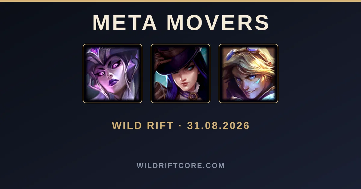 Meta Wild Rift : Syndra monte, Miss Fortune décroche — semaine du 31 août 2026
