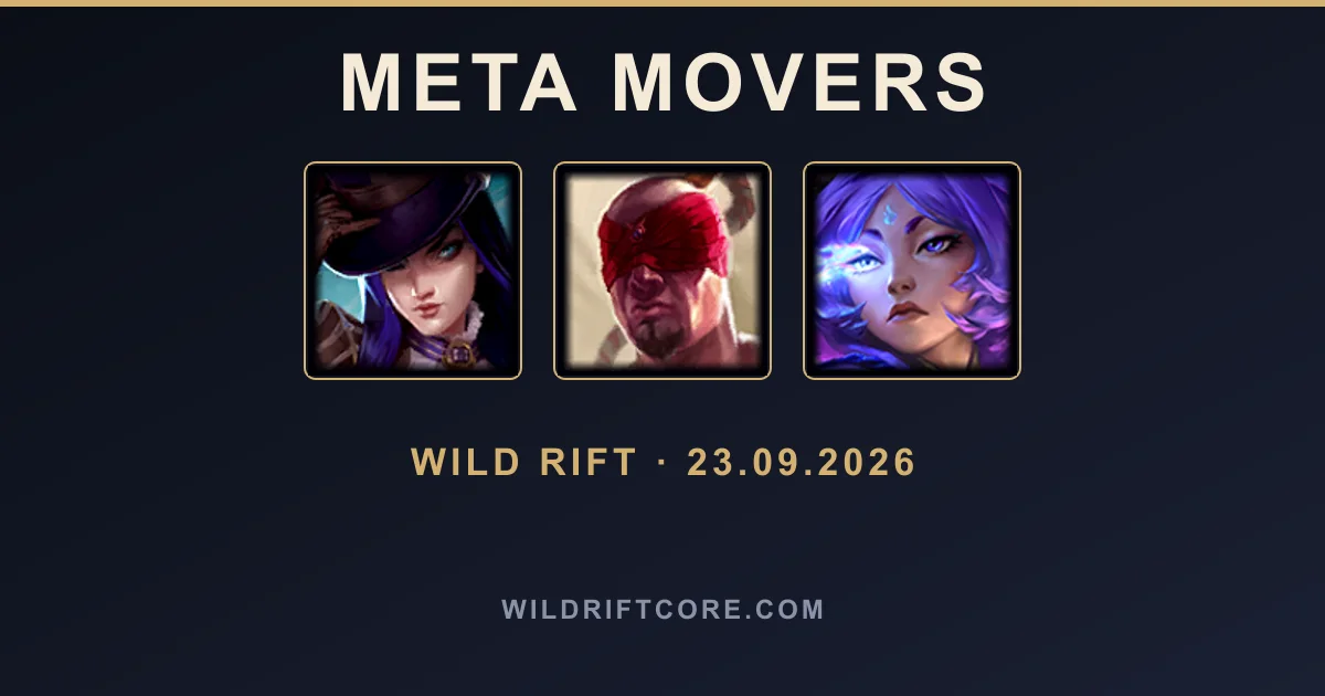 Meta Wild Rift : Caitlyn monte, Miss Fortune décroche — semaine du 23 septembre 2026