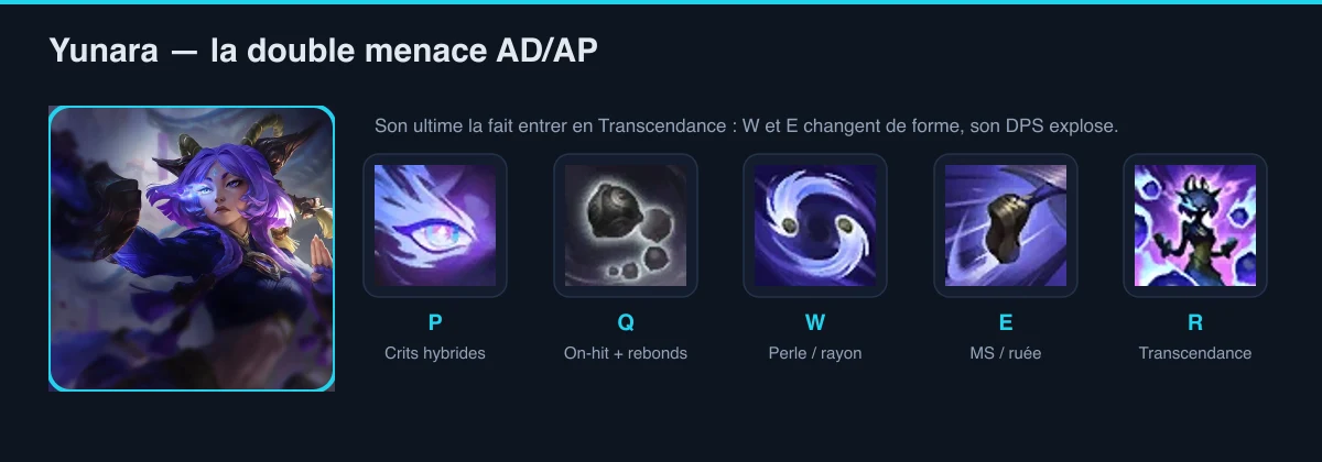 Yunara Wild Rift full kit: hybrid passive, abilities and Transcendence