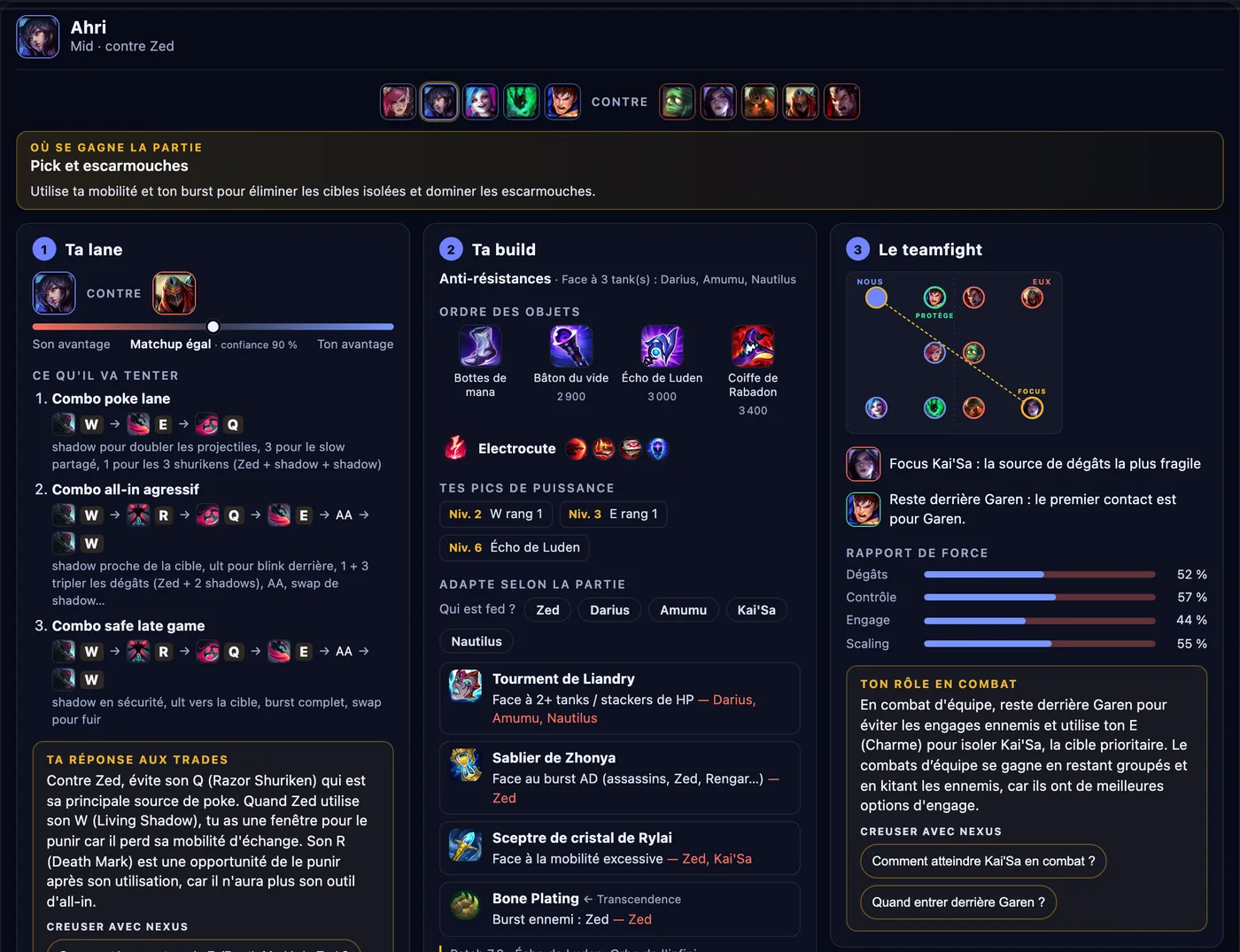 Carte de partie de Ahri face à Zed : lane, build et teamfight